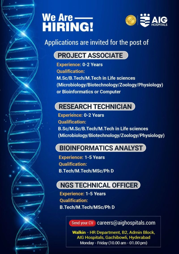 Research & Genomics Team at AIG Hospitals | Hyderabad