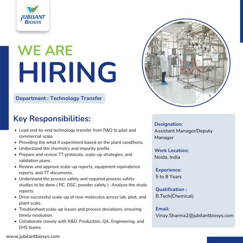 Hiring | Assistant Manager/Deputy Manager – Technology Transfer (Noida)