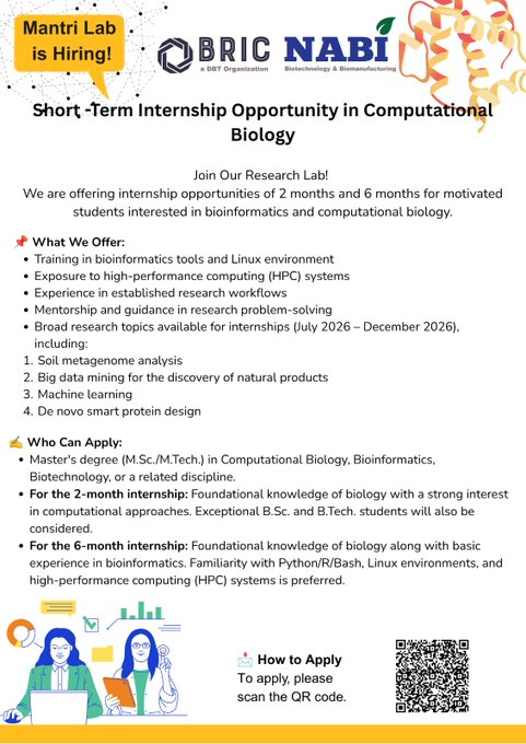 Internship at NABI | Mohali