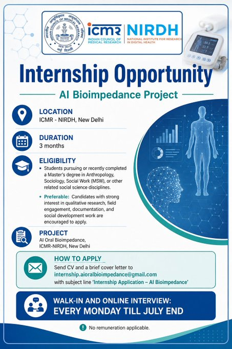 Internship Opportunity | ICMR-NIRDH