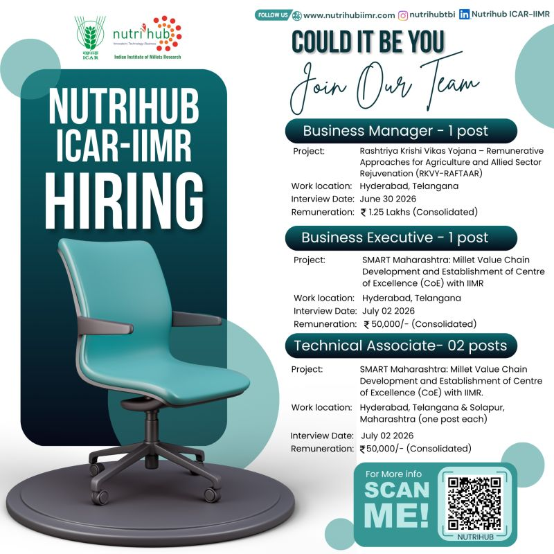Career Opportunities at Nutrihub ICAR-IIMR!