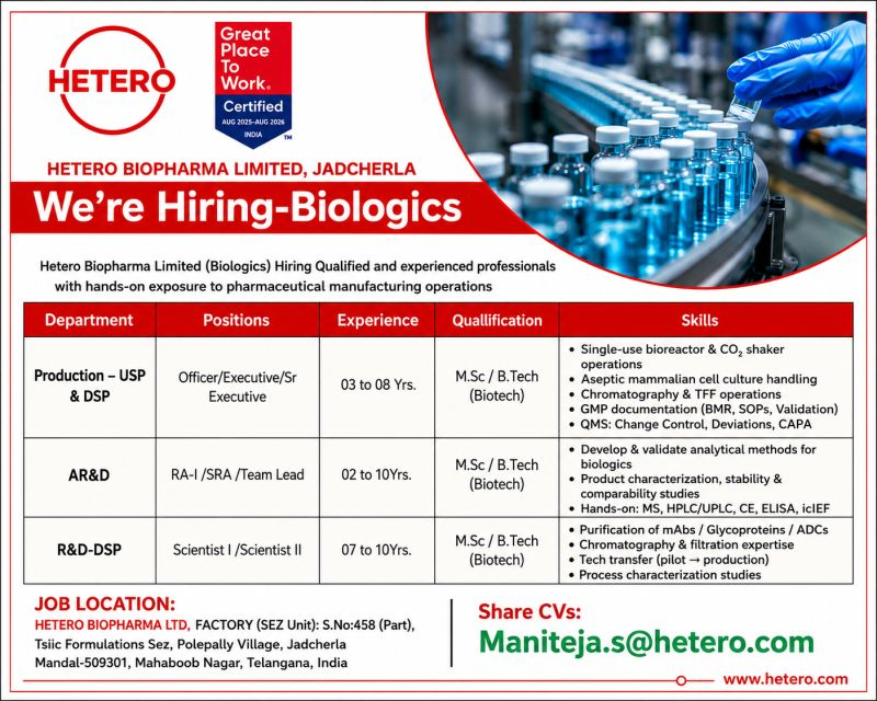 Hiring – Biologics | Hetero Biopharma Ltd | Hyderabad