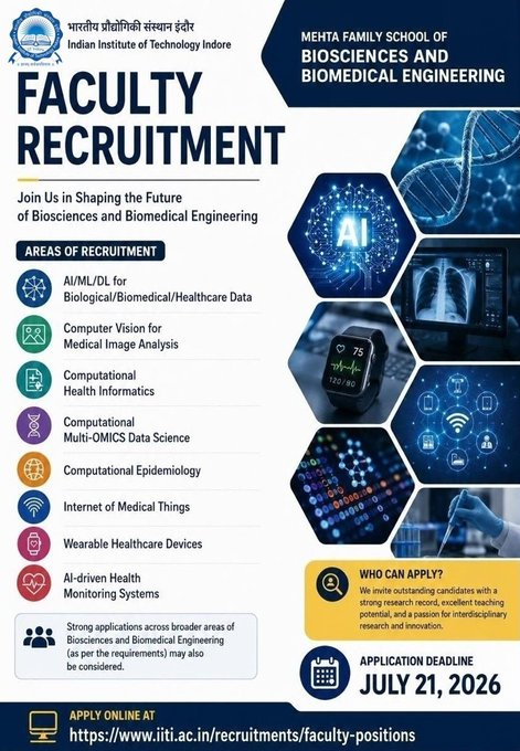 Hiring Faculty Recruitment | IIT Indore