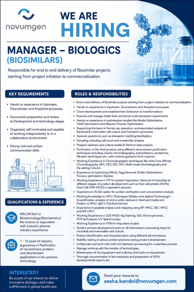Hiring: Manager – Biologics (Biosimilars)