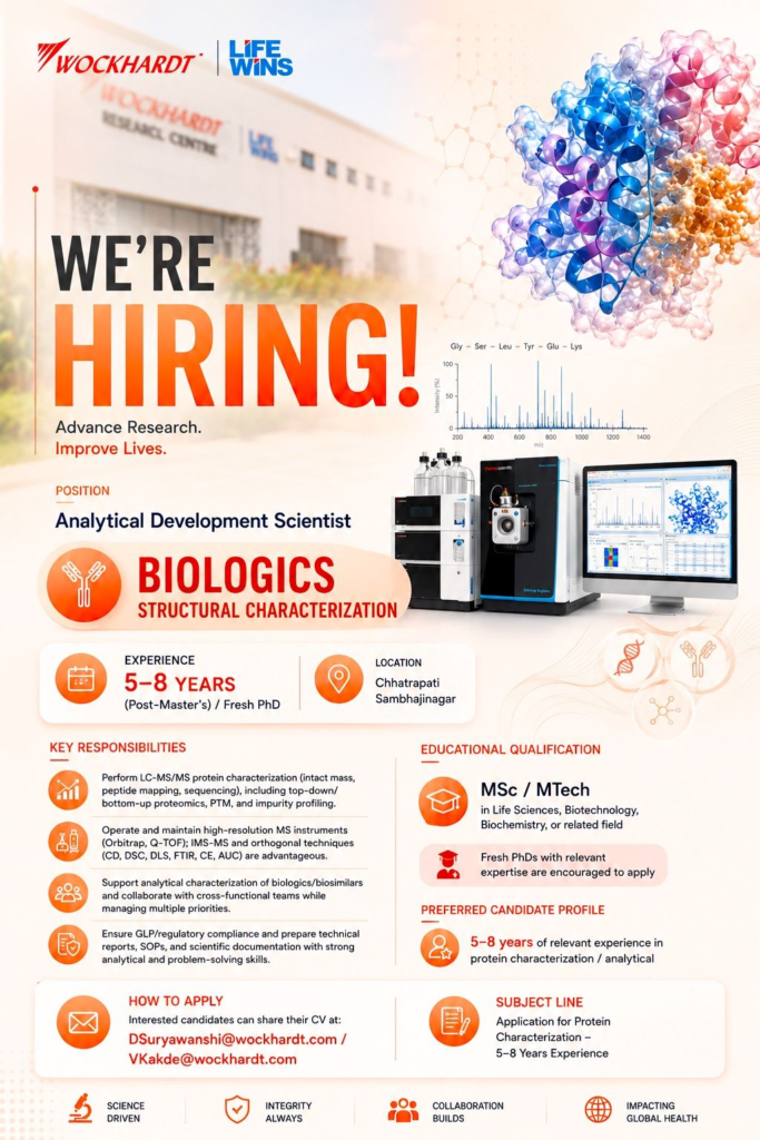 Wockhardt is hiring for Structural Characterization Associates- Biologics !