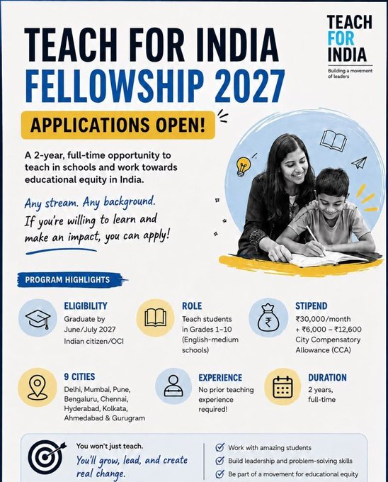 Teach For India Fellowship 2027